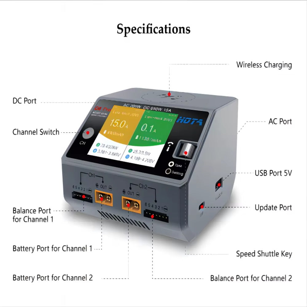 HOTA D6 Pro AC 200W DC 650W Charger With Wireless Charging-HPXGRC