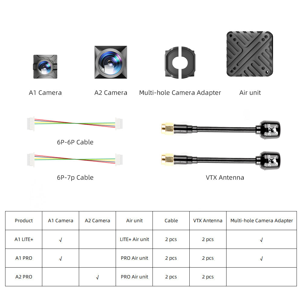 HGLRC Draco 5.8Ghz HD VTX Dual 1W FPV Air Unit