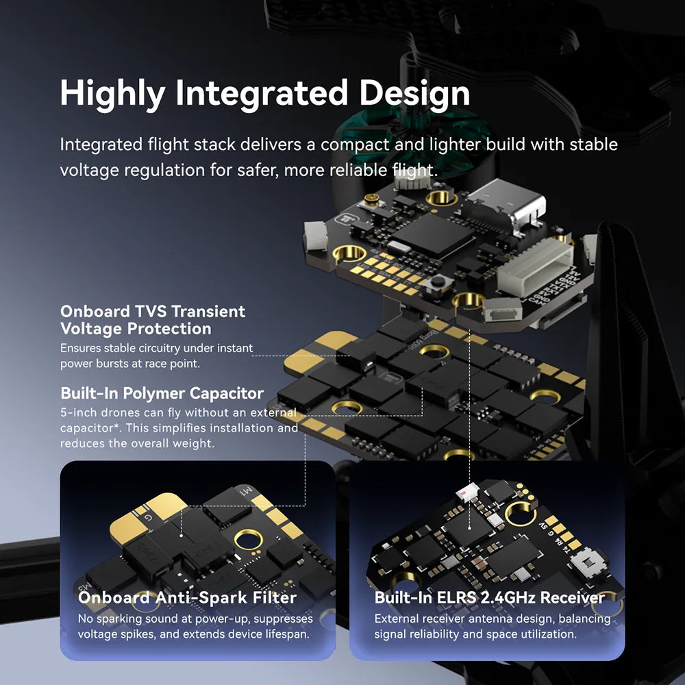 iFlight Mach R5 Ultra Trainer 6S Analog FPV Racing Drone