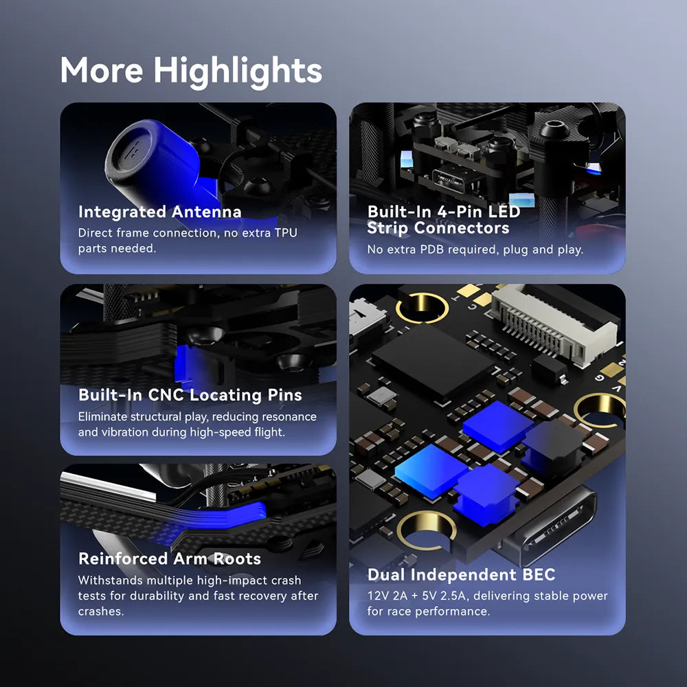 iFlight Mach R5 Ultra Trainer 6S Analog FPV Racing Drone