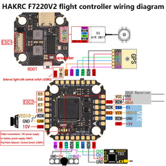 HAKRC F722 35A mini Stack