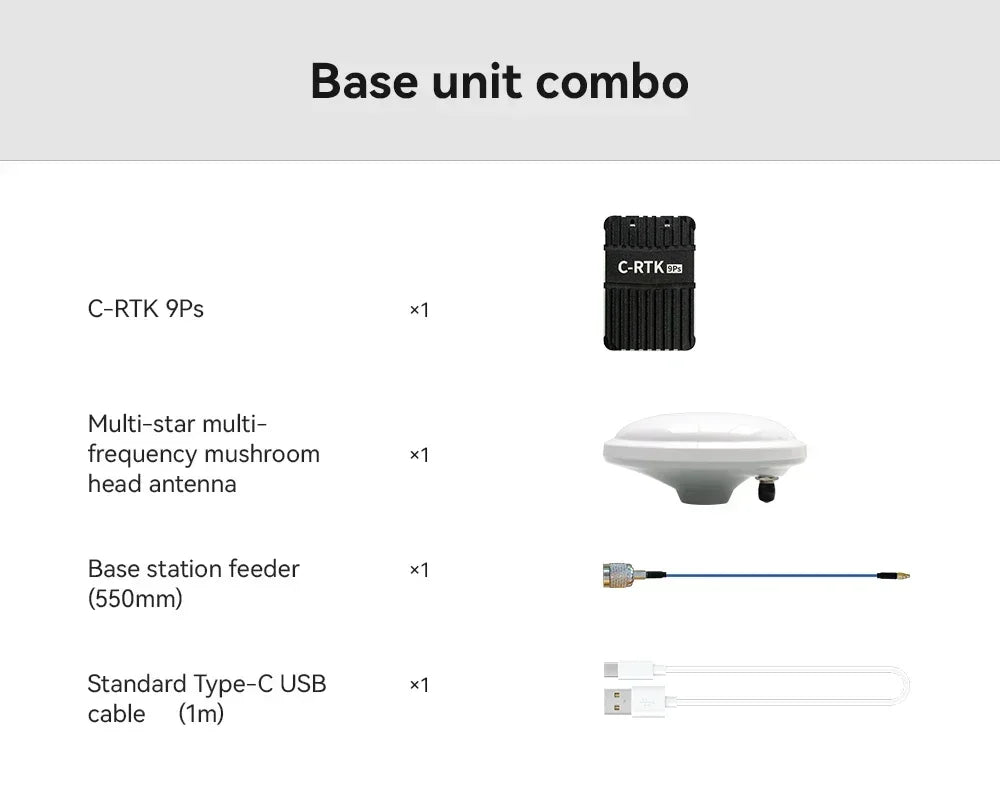 CUAV C-RTK 9Ps GNSS RTK Positioning Module